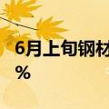 6月上旬钢材社会库存1053万吨 环比下降0.8%