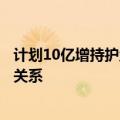 计划10亿增持护盘后，天风证券大股东与盟友再续一致行动关系