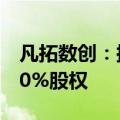 凡拓数创：拟7900万元现金收购中工水务100%股权