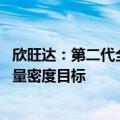 欣旺达：第二代全固态电池实验室样品已达到500Wh/kg能量密度目标