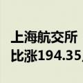 上海航交所：本期上海出口集装箱运价指数环比涨194.35点