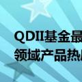 QDII基金最高溢价率超16%，投向海外科技领域产品热度高