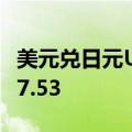 美元兑日元USD/JPY短线走高60点，现报157.53