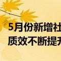 5月份新增社融2.07万亿元 金融支持实体经济质效不断提升