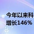 今年以来科创债加速扩容 合计募资规模同比增长146%