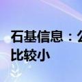 石基信息：公司社会餐饮信息系统业务体量占比较小