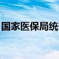 国家医保局统一规范产科类医疗服务价格项目