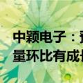 中颖电子：预期OLED后端市场的全年市场总量环比有成长