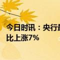 今日时讯：央行最新公布！前5月新增社融14.8万亿，M2同比上涨7%