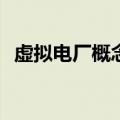 虚拟电厂概念盘初低迷  煜邦电力跌超13%