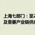 上海七部门：至2025年末实现上海龙头企业、“链主”企业及重要产业链供应链金融服务全覆盖