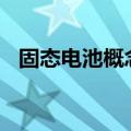 固态电池概念异动拉升 赢合科技涨超10%