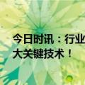 今日时讯：行业首款电摩原装电池诞生，天能创新性突破3大关键技术！