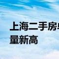 上海二手房单日网签破千套，创3年来日成交量新高