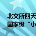 北交所四天两场IPO审核大考 “考生”均为国家级“小巨人”