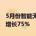 5月份智能无人飞行器的制造行业增加值同比增长75%