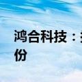鸿合科技：拟回购不超过5000万元-1亿元股份