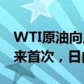 WTI原油向上触及79美元/桶，为5月30日以来首次，日内涨1.21%