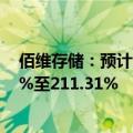 佰维存储：预计2024年半年度归母净利润同比增长194.44%至211.31%