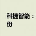 科捷智能：拟以3000万元-6000万元回购股份