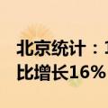 北京统计：1-5月全市生产汽车47.7万辆，同比增长16%