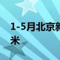 1-5月北京新建商品房销售面积约374万平方米