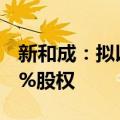 新和成：拟以8279.10万元出售丽都置业100%股权