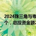 2024珠三角与粤东西北经贸合作招商会共达成签约项目319个，总投资金额2439亿元