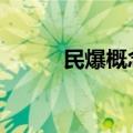 民爆概念午后活跃 保利联合涨停