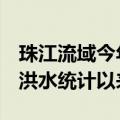 珠江流域今年已出现9次编号洪水，为有编号洪水统计以来最多
