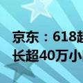京东：618超5亿用户下单 数字人直播累计时长超40万小时