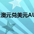 澳元兑美元AUD/USD日内涨幅扩大至0.50%