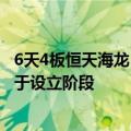 6天4板恒天海龙：投设子公司从事飞行控制系统研发目前处于设立阶段