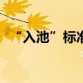 “入池”标准各异 红利基金“同名不同命”