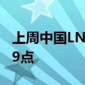上周中国LNG综合进口到岸价格指数为133.29点