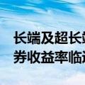 长端及超长端现券收益率加速下行，5年期现券收益率临近2%