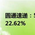 圆通速递：5月快递收入50.93亿元 同比增长22.62%