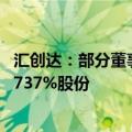 汇创达：部分董事及合计持股5%以上股东拟合计减持不超0.737%股份