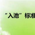 “入池”标准各异，红利基金“同名不同命”