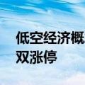 低空经济概念异动拉升 川大智胜、苏交科双双涨停