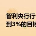 智利央行行长：通胀率将在2026年上半年达到3%的目标