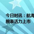 今日时讯：航海漫游 Rado瑞士雷达表库克船长“海军蓝”腕表活力上市