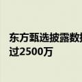 东方甄选披露数据：自营品复购率达59%，总用户数合计超过2500万