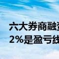 六大券商融资利率杀穿5% 有券商人士透露4.2%是盈亏线