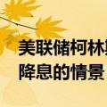 美联储柯林斯：2024年可能出现一次或两次降息的情景