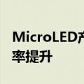 MicroLED产业链加速扩产价格大幅下降渗透率提升
