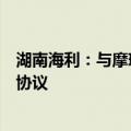 湖南海利：与摩珈（上海）生物科技有限公司签订战略合作协议