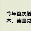今年首次增持 中国4月增持美债33亿美元日本、英国减持