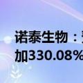 诺泰生物：预计2024年半年度净利润同比增加330.08%到497.34%