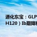 通化东宝：GLP-1／GIP双靶点受体激动剂（注射用THDBH120）Ib期降糖适应症临床试验完成首例患者给药